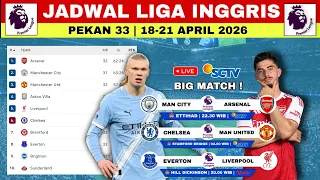 jadwal liga inggris 2026 pekan 33 man city vs arsenal klasemen liga inggris 2026 terbaru hari ini