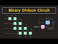 How to Design a Binary Division Circuit Binary Division Circuit Explained with Simulation