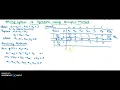 Two phase simplex method to solve system of equations