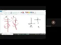MultiThreading in Python Part-2
