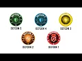 Every Level of DEFCON Explained in 5 Minutes