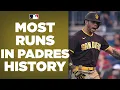 MOST RUNS IN PADRES HISTORY The Padres GO OFF for 24 runs against the Nationals