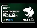 NestJS Controllers and DTOs validation
