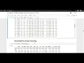 Machine Learning using Python - Project assignment for Skyfi Labs Online Course