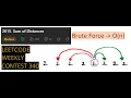 2615 Sum of Distances Brute Force to Optimized solution