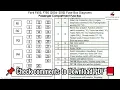 Ford F650 F750 2004 2010 Fuse Box Diagrams