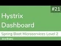 21 Hystrix Dashboard