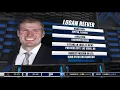 Meeting New Tigers Reporter Logan Reever