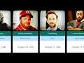Celebrities Who Born in October