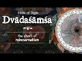 Reincarnation Astrology Chart d12 12ths Dvadasamsa