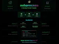 Subprocess in Python