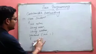 Constructor overloading in java MCS-024 By Sarvesh Gupta