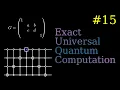 Exact Universal Quantum Computation Two-Level Unitaries Givens Rotations and Permutations QC 15