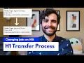 Changing Jobs on H1B H1 Transfer Process
