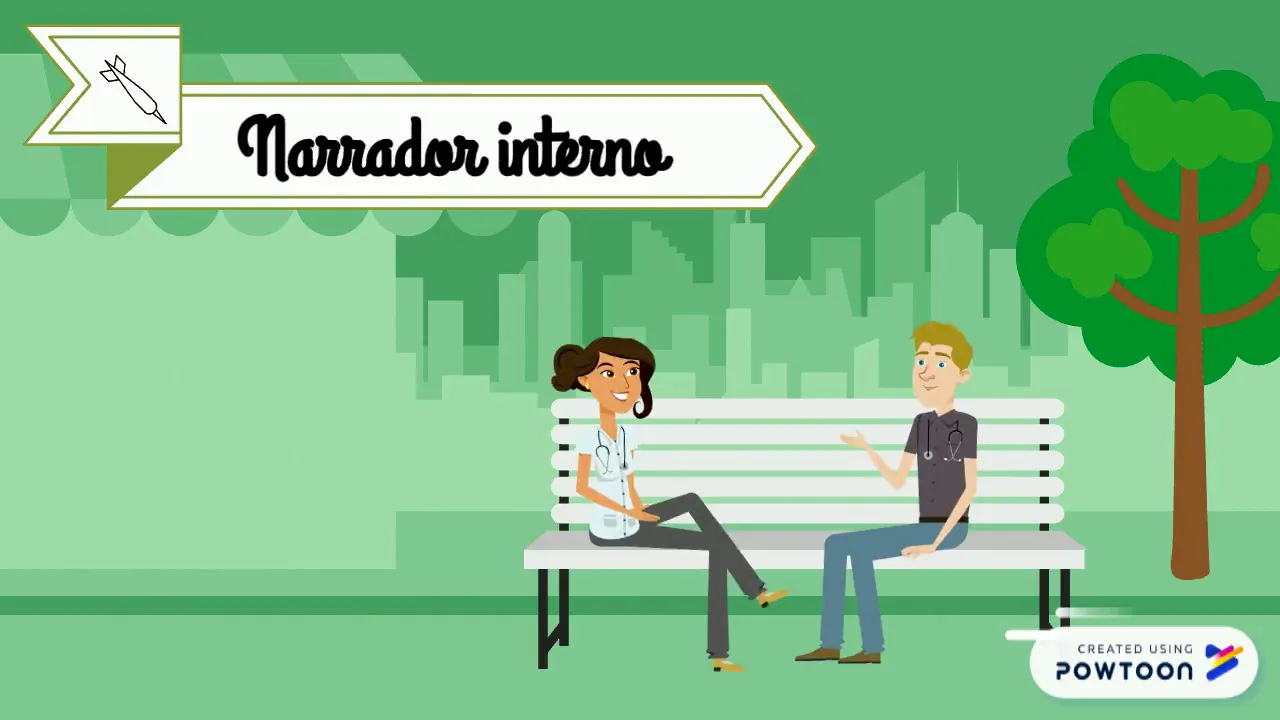 Narrador interno, externo