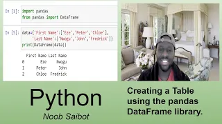 Python Using pandas DataFrame to create a Table