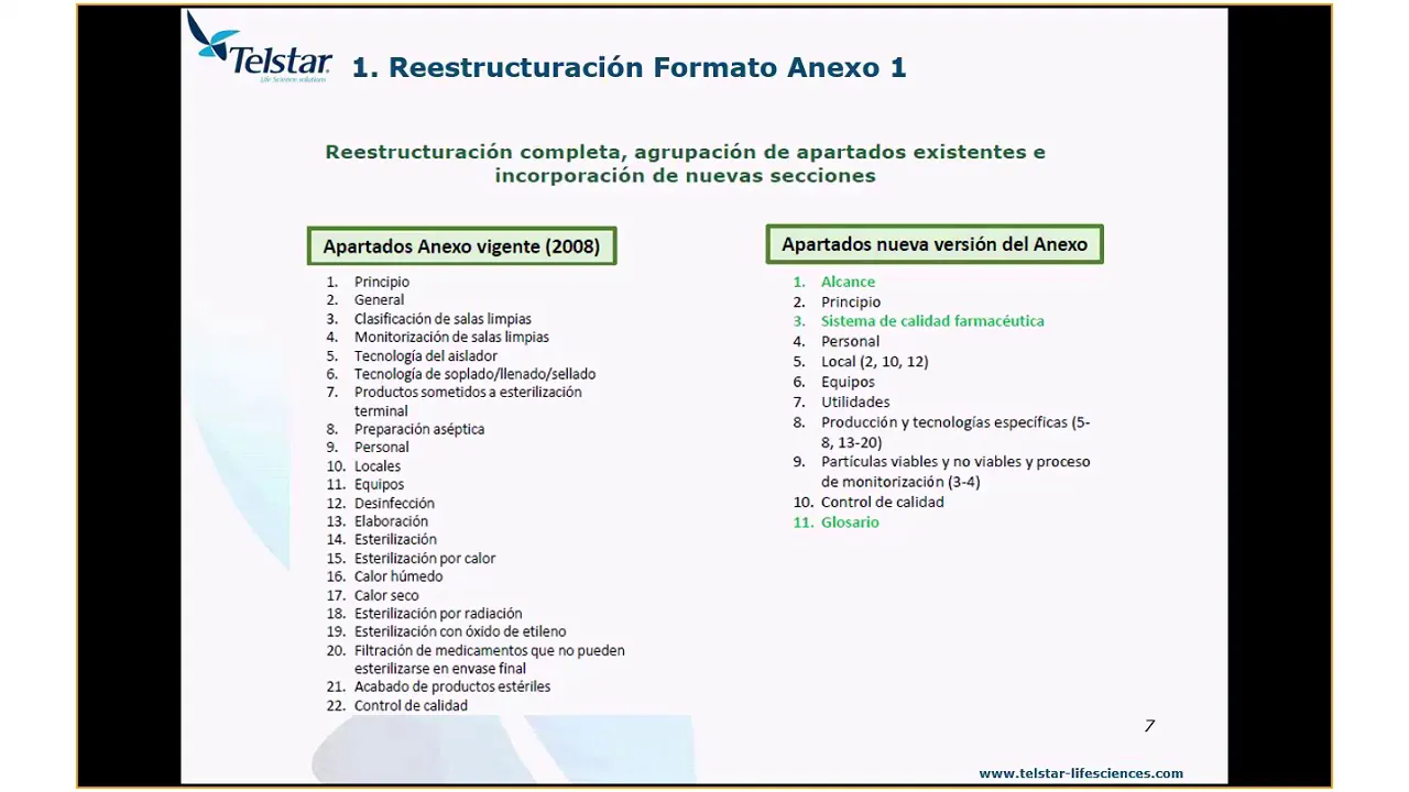 Fabricación de medicamentos estériles: Anexo I de las Good Manufacturing Practices (NCF): 2019