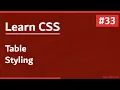 Learn CSS In Arabic 2021 -