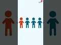Download Lagu Causes of Heart Palpitations | Atrial Fibrillation | Watch Full Video - https://youtu.be/AzqO1YGvDZw