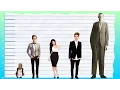 How Tall Is Connor Franta - Height Comparison
