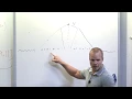 Lower Bounds for Dynamic Data Structures II