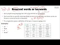 The Syntax of a Programming Language and the Reserved Words Class 10 - Computer