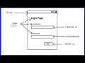 Code Simple GUI Login Form in java swing with Oracle Database 2018 Part