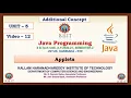 JAVA Unit 5 Applets 12