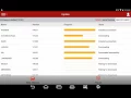 How to Register Your Max 2 0