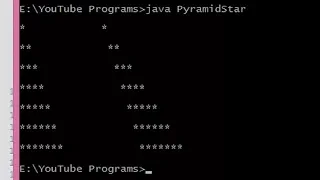 Pyramid Star Triangle Program In Java Java Technocrat Hindi