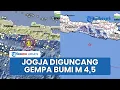 Detik-detik Gempa Bumi M 4,5 Guncang Gunungkidul DIY, Warga Langsung Berlarian Keluar Gedung