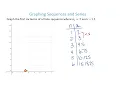 Graph Sequence and Series - SAT Prep Algebra 2 Lesson 59