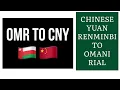 Chinese Yuan to Omani Rial Rates Today 22 August 2025