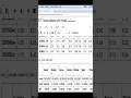 Calculate Summary Statistics in Pandas Python