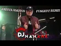 Download Lagu DJ NANANK THE WAREHOUSE SURABAYA AULUES WANITA IDAMAN MELA SLENGKAK 305 IBU NEGARA THE WAREHOUSE