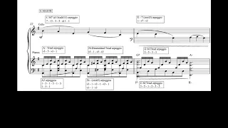 Carnival Of The Animals The Swan Score Reduction And Analysis 