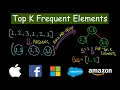 Top K Frequent Elements Leetcode Heap Hashmap