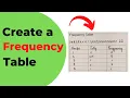 How to Create a Frequency Table