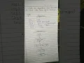 algorithm flowchart problem programming