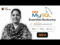 Day 2 Data Types and Variables MySQL Essentials Bootcamp 5 Days