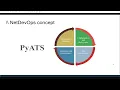 Intro to Network Automation with Cisco pyATS a new course from WiFiTraining com DEVNET GENIE