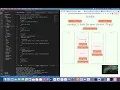 React and Rails Full Stack Web Application Using React Dnd