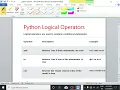 PYTHON LECTURE - 8 LOGICAL OPERATOR FULL EXPLANATION EnhanceCodeLearning