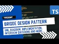 Bridge Pattern in Typescript UML Diagram Coding and Interview questions