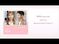 Download Lagu 자넷서 (Janet Suhh) - Open Door (Record of Youth OST Part 11) Lyrics | 30 min