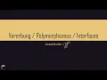 Objektorientierte Programmierung - Vererbung Polymorphismus und Interfaces