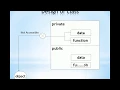Learn Java Programming in English for Beginners OOP - Part 10