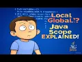 The scope of a variable in Java Emran Code Box