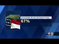 Gas outages continue at gas stations in North Carolina