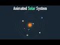 Amazing Solar System with HTML and CSS A Stunning Journey through Space CSS Tricks